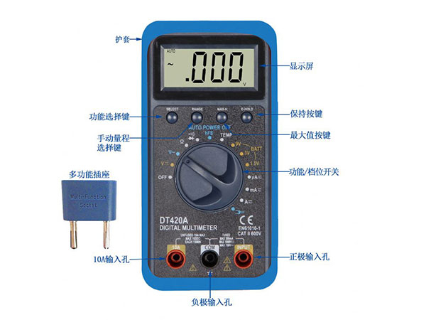 What do you think digital multimeter, the Numbers are above represent